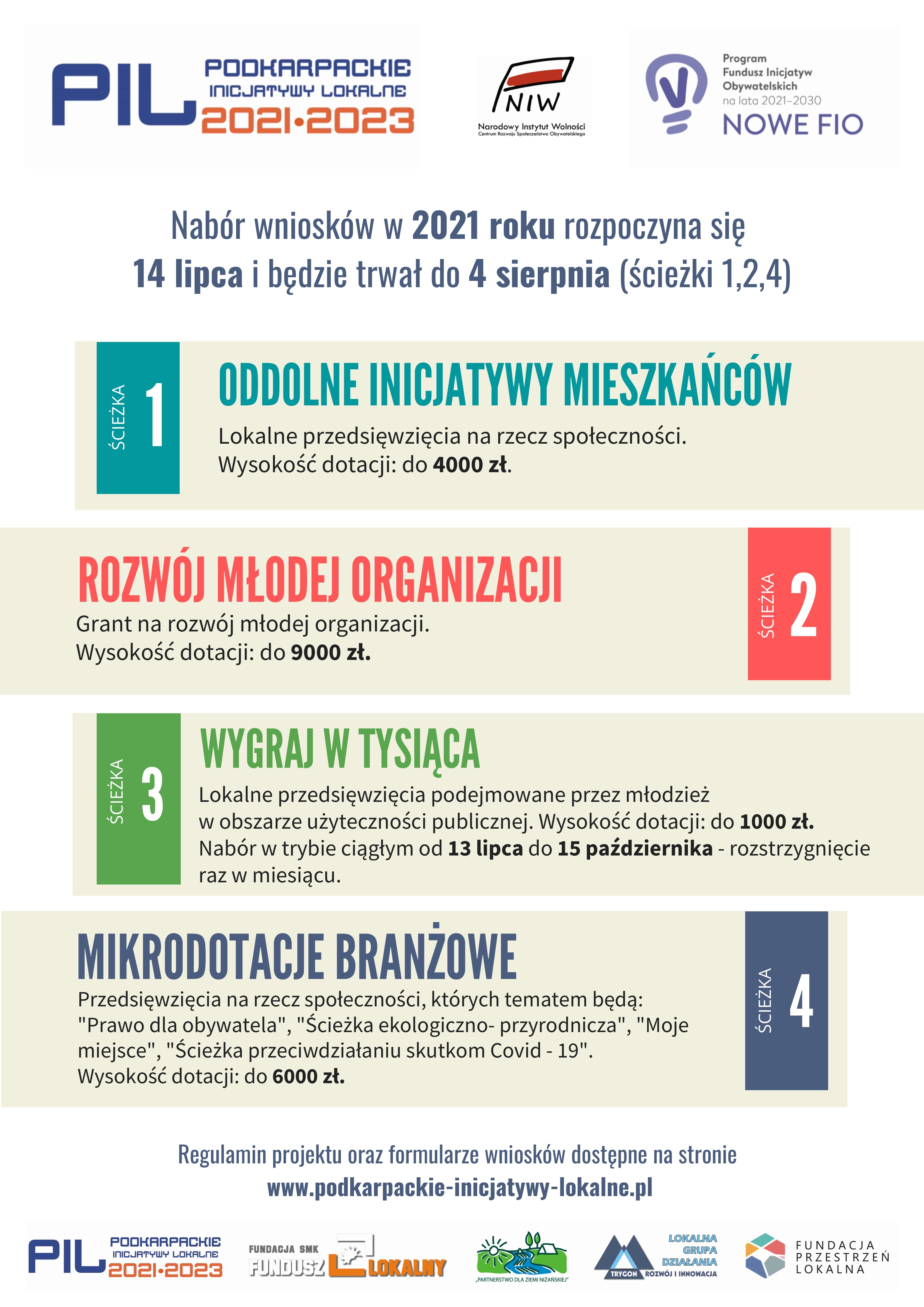 Grafika